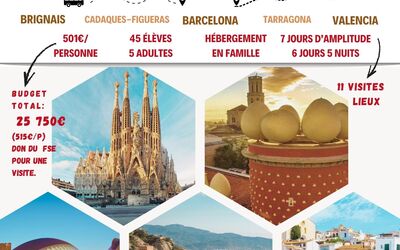 Image du projet 45 élèves de 4e et 3e partent à la découverte de la Costa Brava pour pratiquer l'espagnol! 