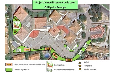 Image du projet Végétalisons le collège, cultivons le bien être !