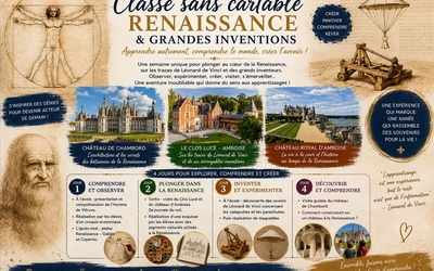 Image du projet Classe sans cartable Renaissance et Grandes Inventions