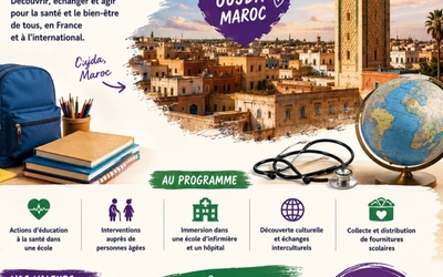 Image du projet Main dans la main:  Les terminales ASSP au Maroc 