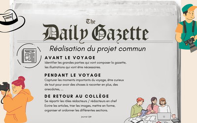 Image du projet Voyage en Angleterre 3e