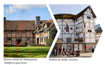 Image du projet Séjour à Stratford-upon-Avon et Londres