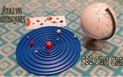 Image du projet Les CE2 CM1 CM2 du Brusquet en classe astronomie