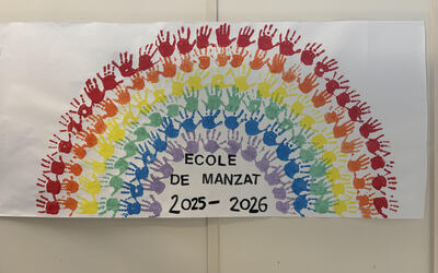 Image du projet Voyage dans le temps pour nos petits explorateurs de maternelle !