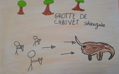 Image du projet ANSELME GRAS à la rencontre de notre histoire au travers des grottes