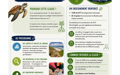 Image du projet Classe 6ème Environnement et Biodiversité