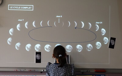 Image du projet Découverte des étoiles et du Soleil pour les CM2 de l'école Jean Moulin