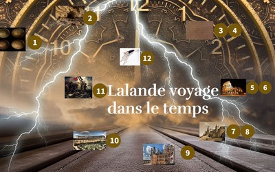 Image du projet Lalande voyage dans le temps !