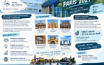 Image du projet Paris 2027 : futurs citoyens en action