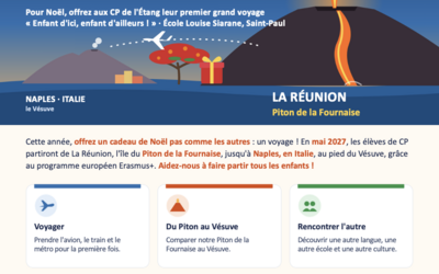 Image du projet Enfant d’ici, enfant d’ailleurs ! 