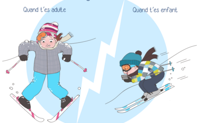 Image du projet Séjour 4ème à Valloire