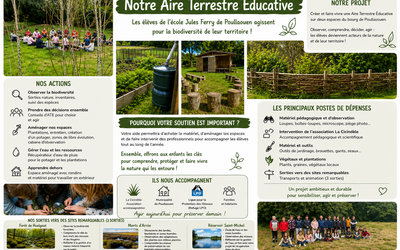 Image du projet ATE des CE2-CM de l'Ecole de Poullaouen