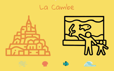 Image du projet  Mer, patrimoine et biodiversité au programme pour les élémentaires de La Cambe