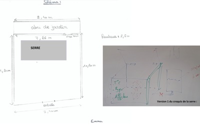 Image du projet Serre autonome Club Sciences E.ZOLA Igny