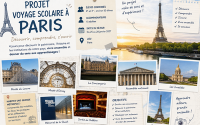 Image du projet "Paris au fil des siècles" Les élèves du Baretous découvrent la capitale. 