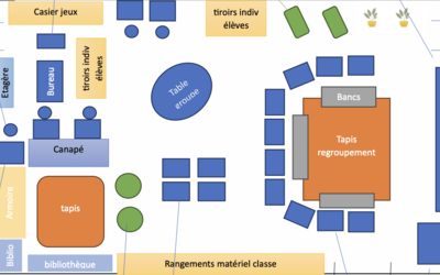 Image du projet Les CE1 de Blanche transforment leur classe