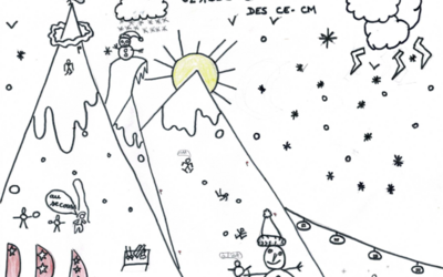 Image du projet Classe de Neige pour les élèves de Montacher