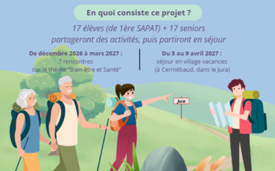 Image du projet séjour Part'Âge