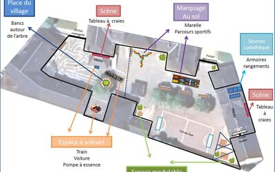 Image du projet Aménagement de notre cour de récréation 