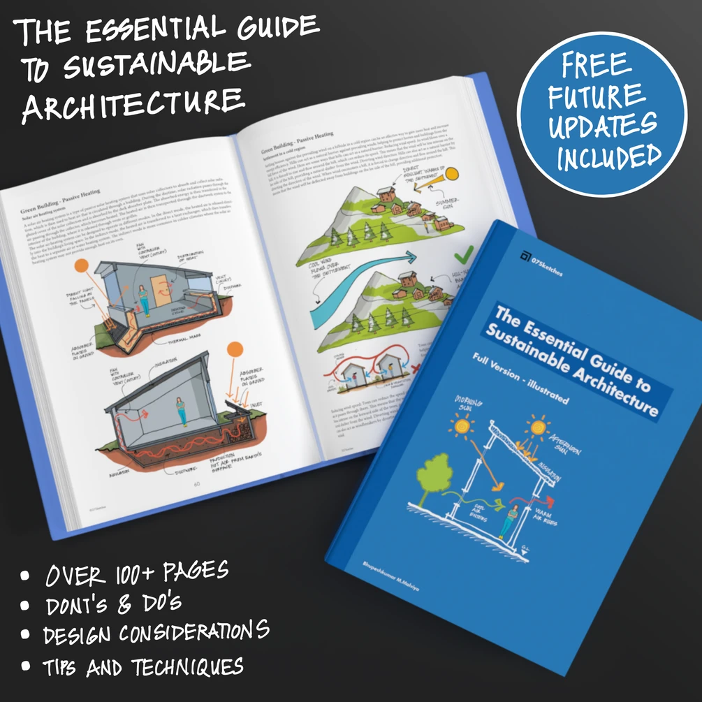 The Essential Guide to Sustainable Architecture - Ebook