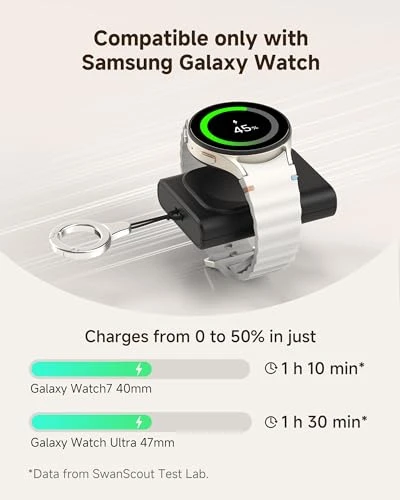 Chargeur portable pour Samsung Galaxy Watch