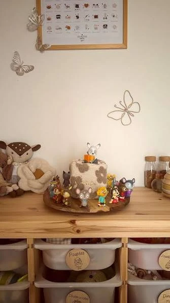 Support pour les personnages de ma Faba