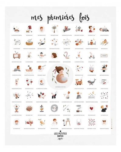 Affiche « Mes premières fois » Atelier oranger - Les petites dates