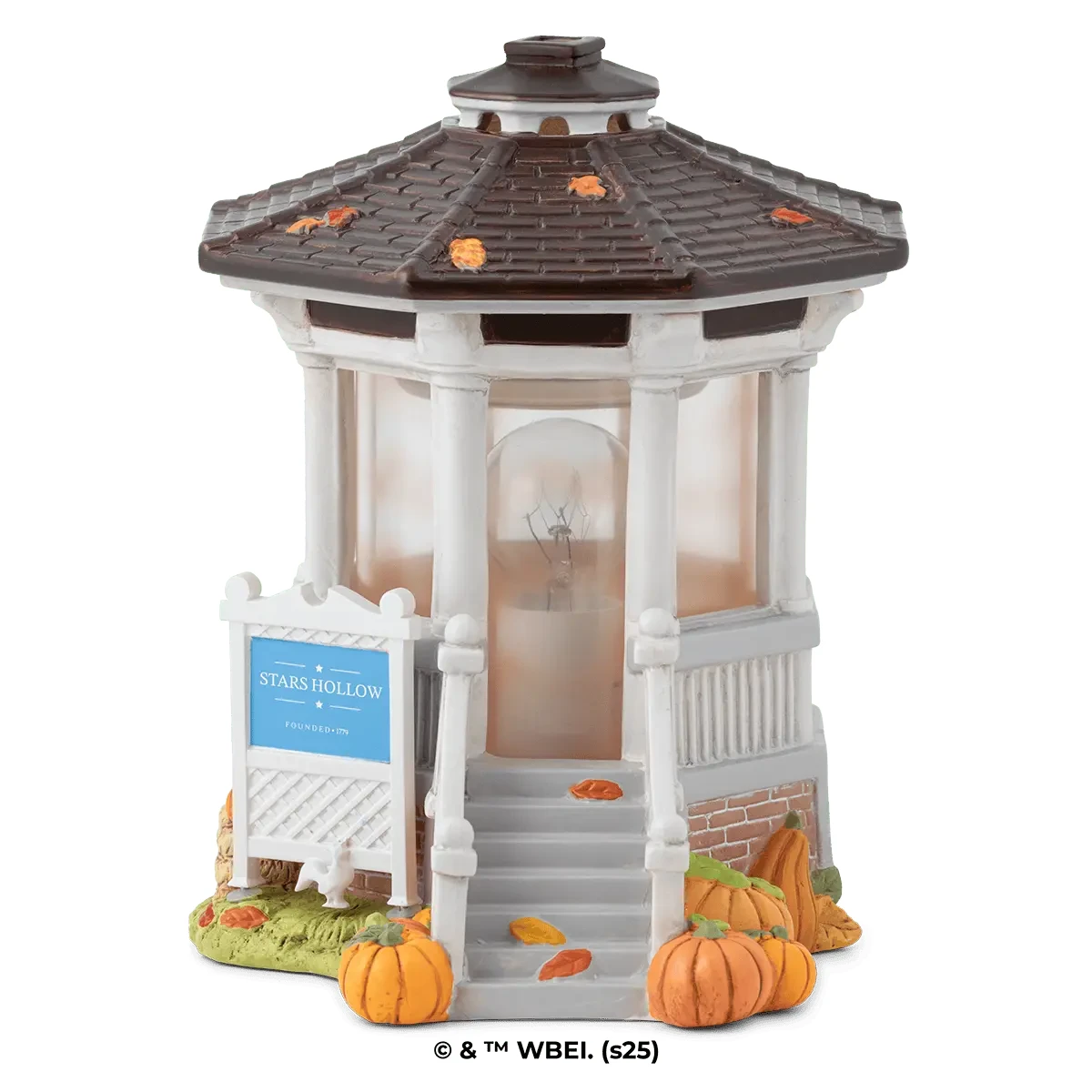 Scent yourself up for success!