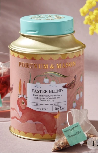 Easter tea
