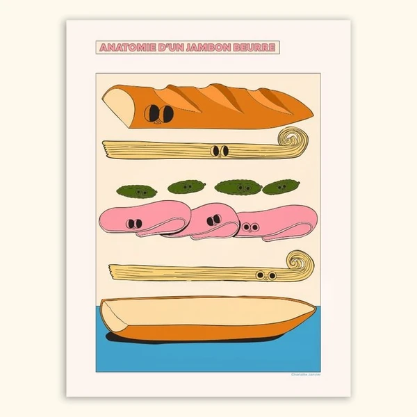 Affiche - Anatomie d'Un Jambon Beurre