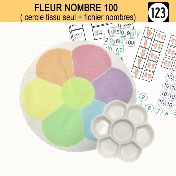 Fleur tissu + fichiers pdf – Le Loup Pointu