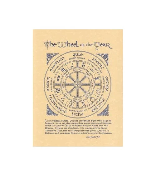 Poster Roue de l'année