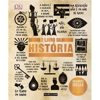 O Livro da História