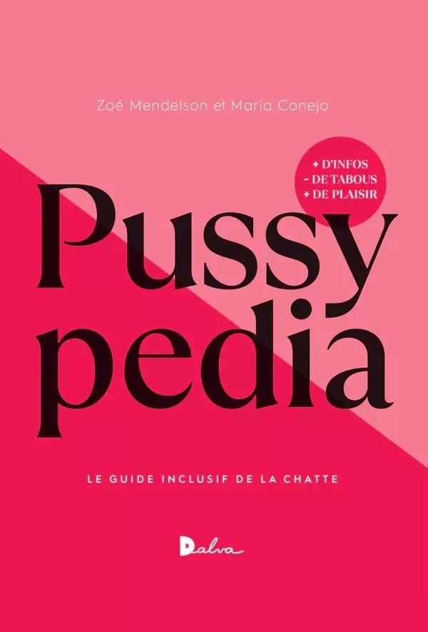 Zoé Mendelson et María Conejo | Pussypedia : Le guide inclusif de la chatte (édition 2025)