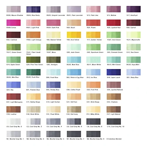 COPIC Sketch Lot de 72 Marqueurs de dessin Assortiment B S72-B