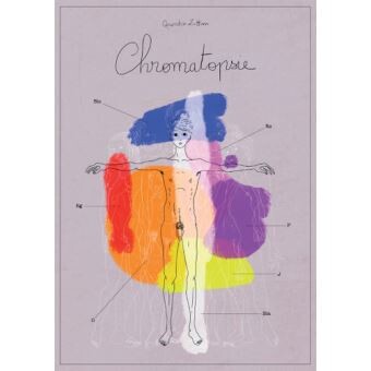 Chromatopsies