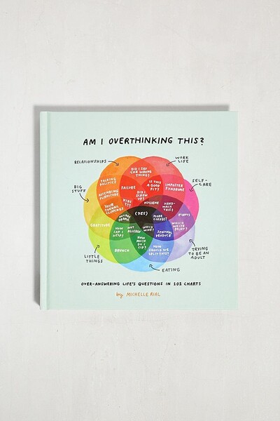 Am I Overthinking This? par Michelle Rial