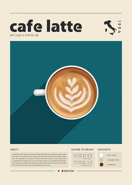 Cup of Cafe Latte Affiche