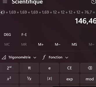 Produit lèvres