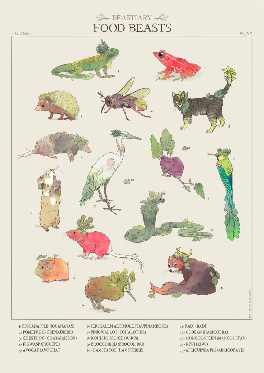 Food Beasts (A3)