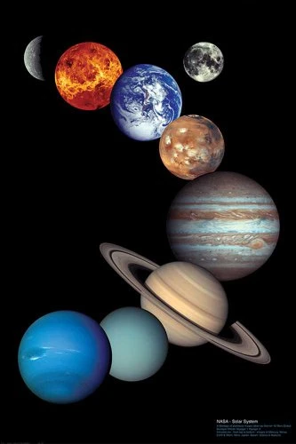 Educational 'NASA Système solaire' Poster avec accessoire