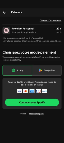 Abonnement Spotify 