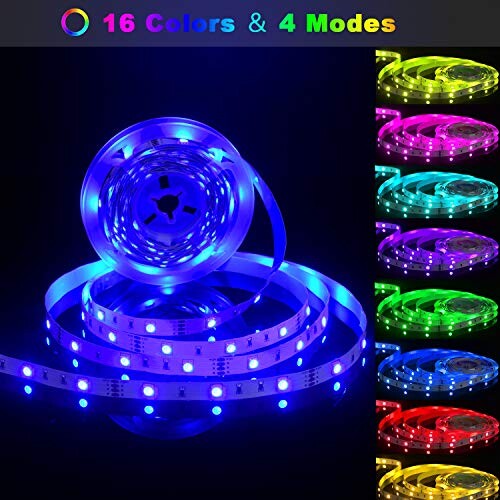 Bande LED 