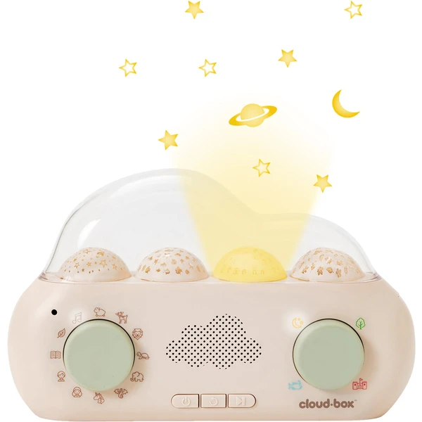 Boîte à histoires à projections | Cloudbox