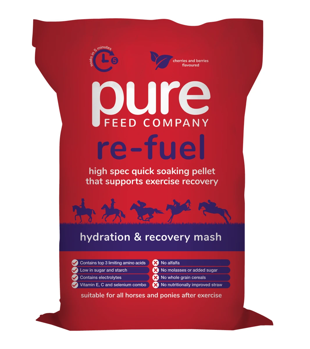 Pure Re-Fuel – Purefeed