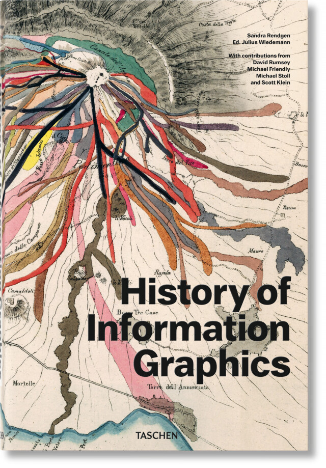 History of Information Graphics  - Éditions TASCHEN