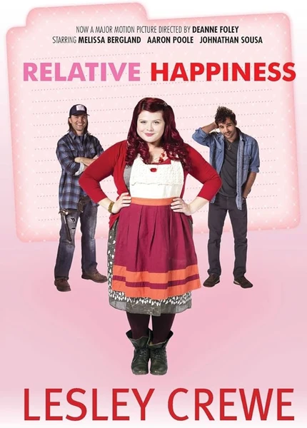 Relative Happiness