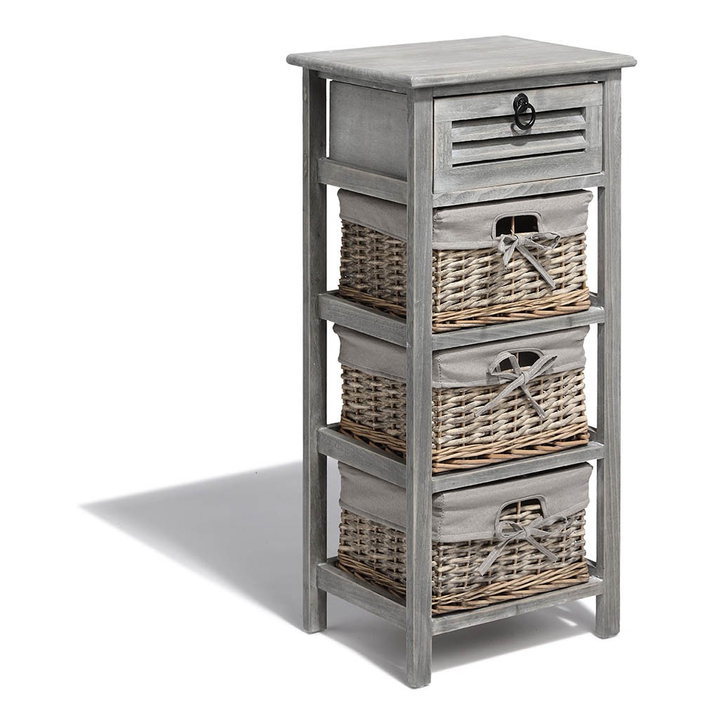 Meuble Salle De Bain Listy La Wishlist Reinventee