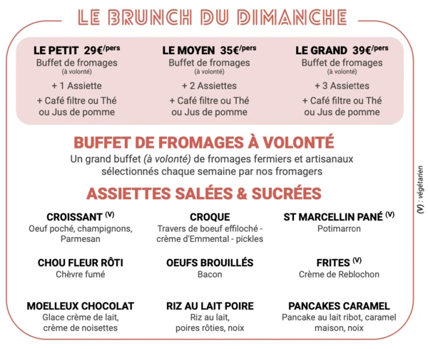 Brunch Chez Monbleu
