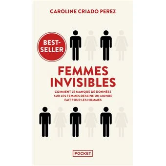 Femmes invisibles